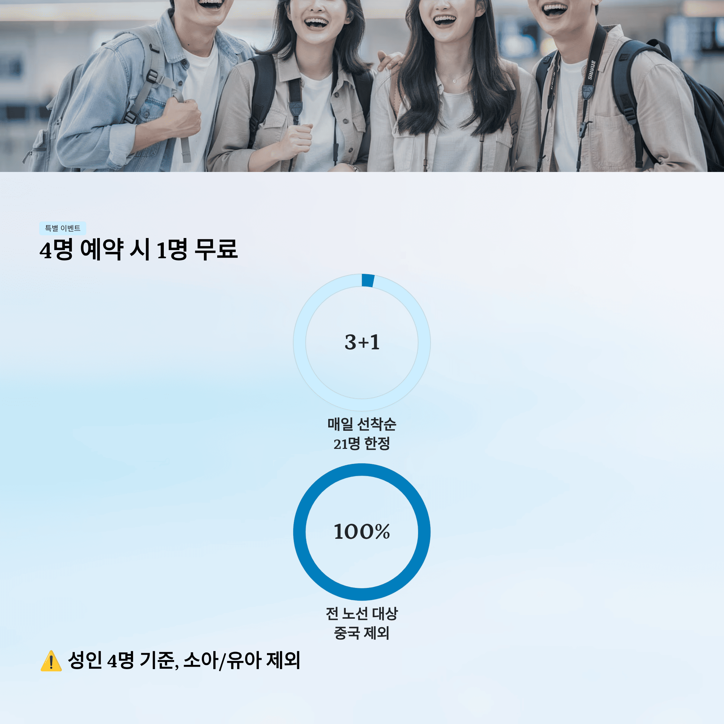 제주 항공 21주년 찜 특가 총 정리 3+1 무료 및 노선 별 최저가 예약 꿀 팁