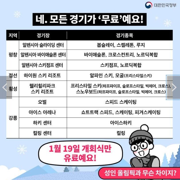 강원동계청소년올림픽 개최장소
