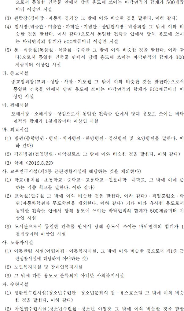 설치대상-2