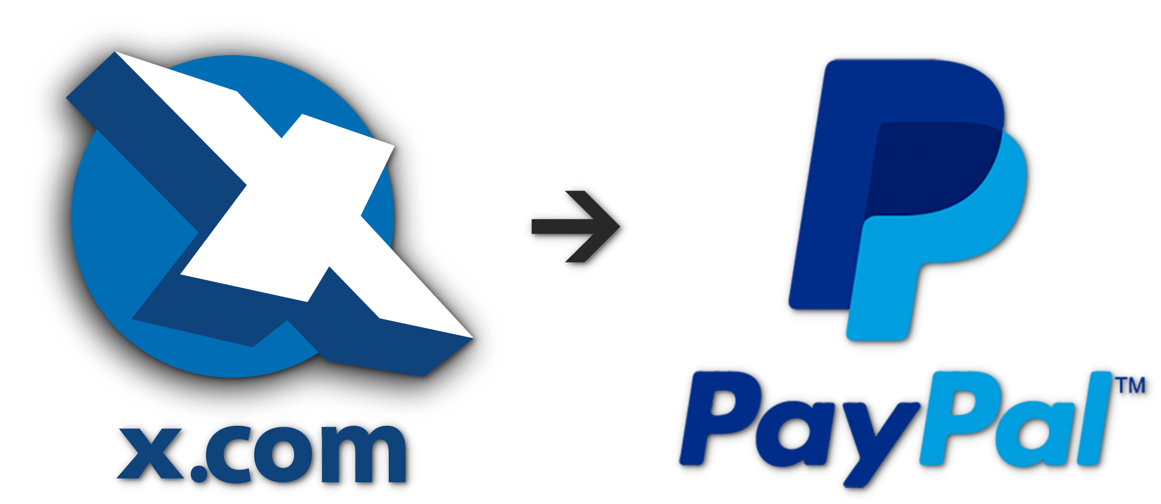 일론머스크 페이팔