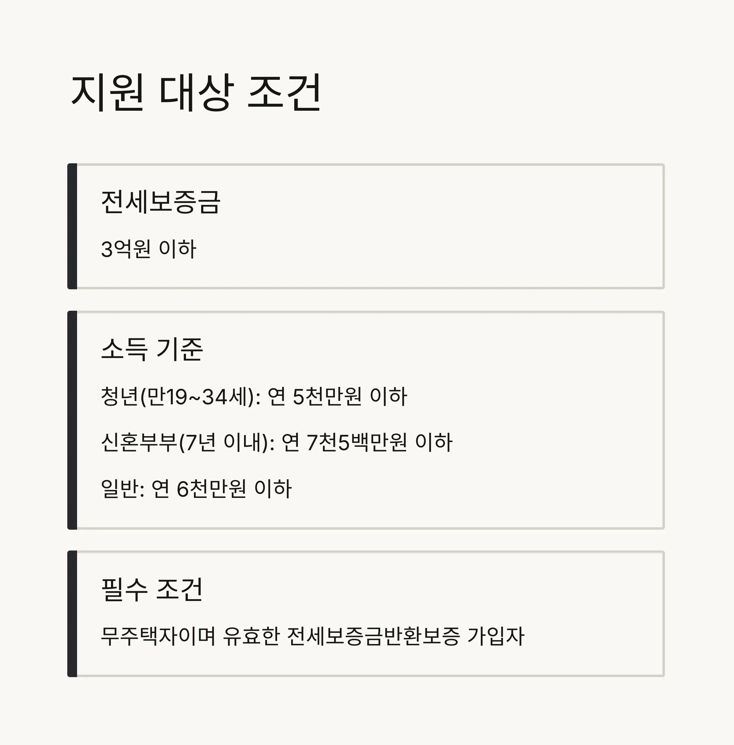 👥 지원 대상 및 자격 조건