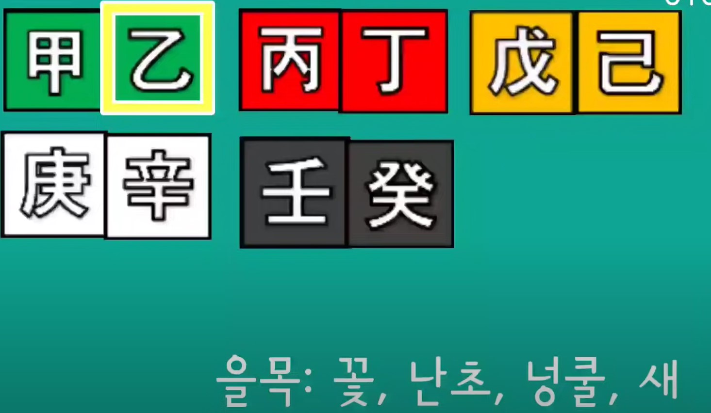 을목 기운