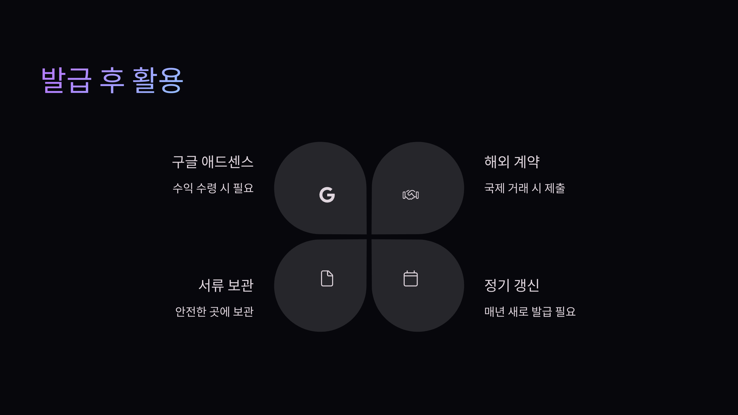 발급-후-활용