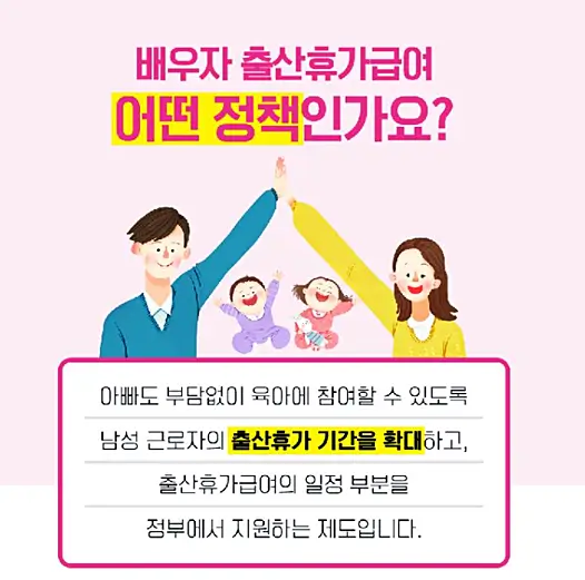 배우자 출산휴가 급여