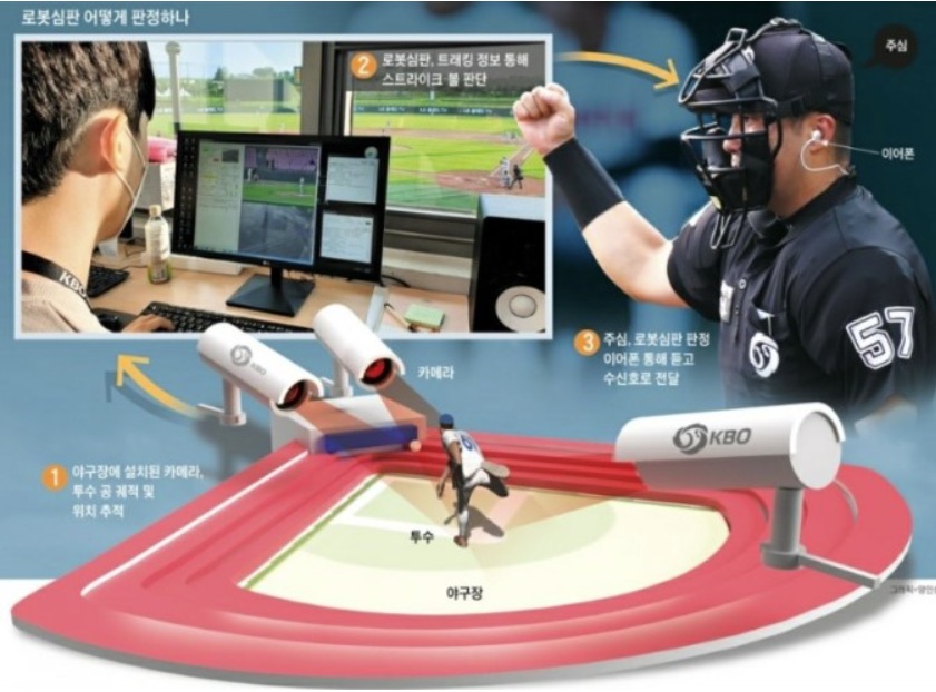 AI도입 간단한 이미지 그림