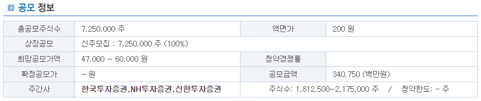 시프트업 공모주 청약 : 7월 초 연기, 주요 변경내용과 전망