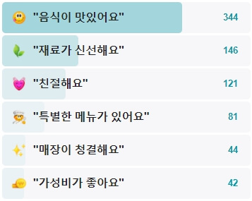 장우손부산어묵-후기