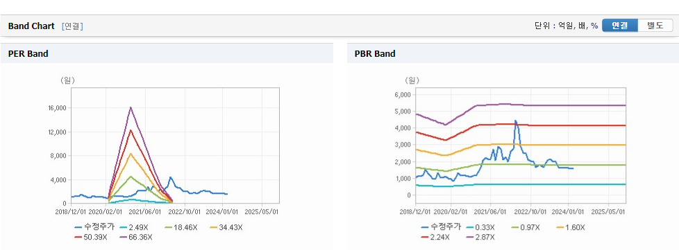 팜스토리 주가 전망과 미래 기업 가치 예측 - 팜스토리 주가 전망과 미래 기업 가치 예측 - 팜스토리 주가 가치 분석 팜스토리 주가 전망과 미래 기업 가치 예측 - 팜스토리 주가 전망과 미래 기업 가치 예측 - 팜스토리 주가 가치 분석