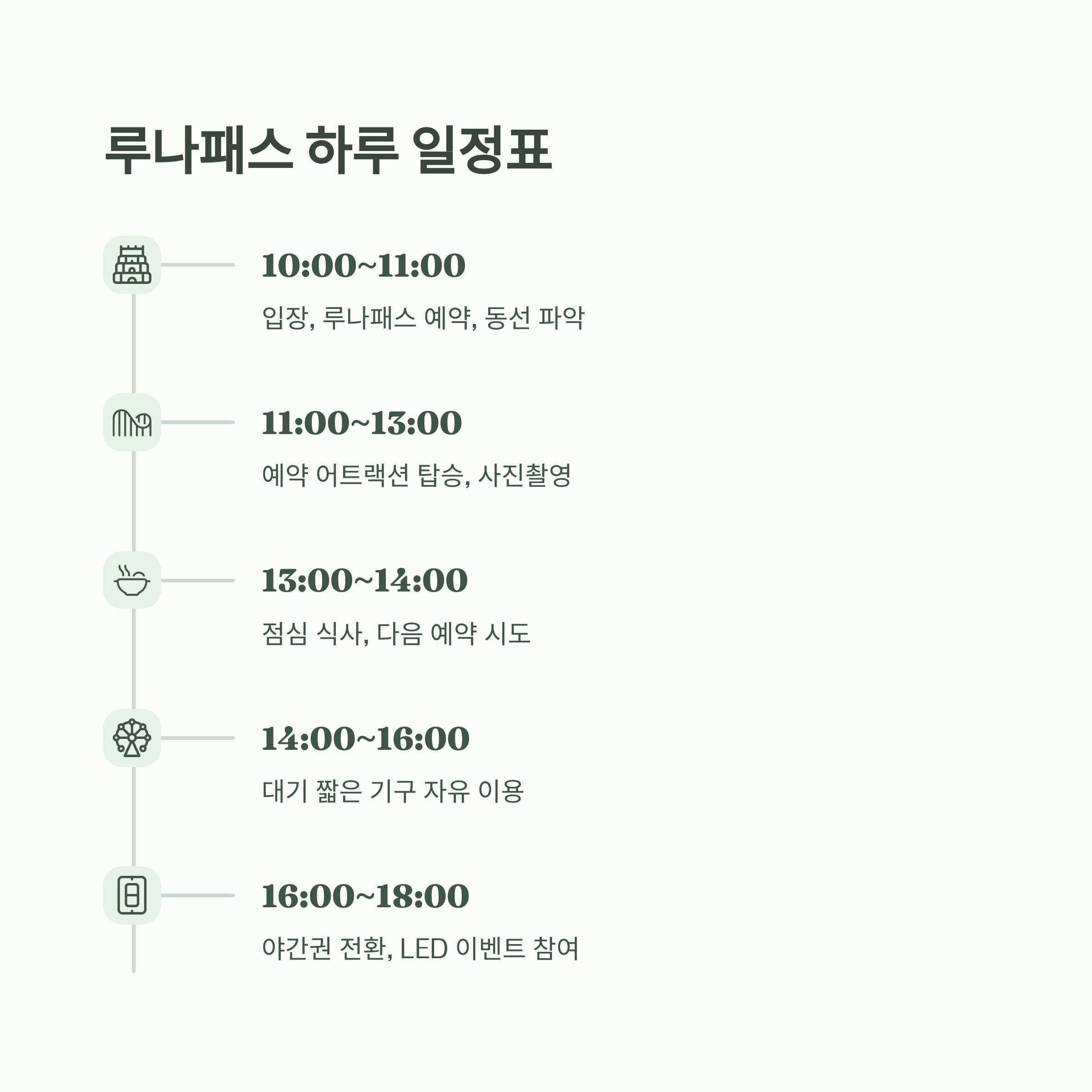 서울랜드 루나패스