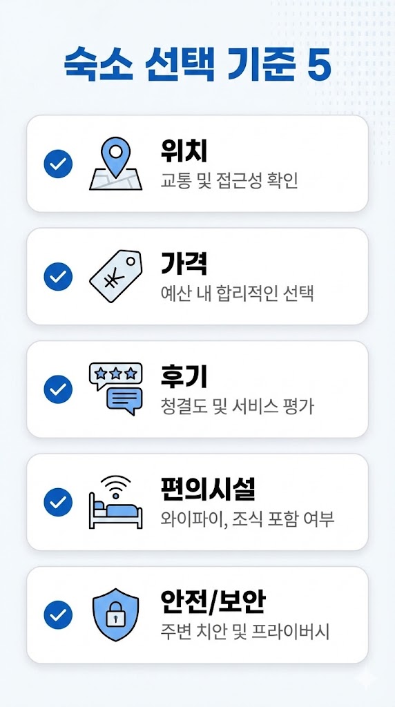 도쿄 숙소 지역 추천 2026 최신우에노·아사쿠사·신주쿠·긴자 목적별 비교 TOP4