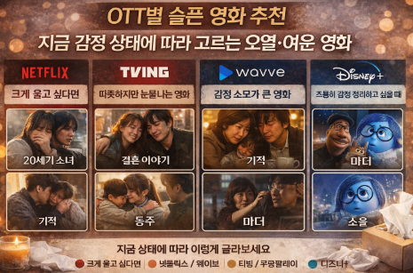 ott별 슬픈 영화 추천 지금 감정 상태에 따라 고르는 영화 관련 사진