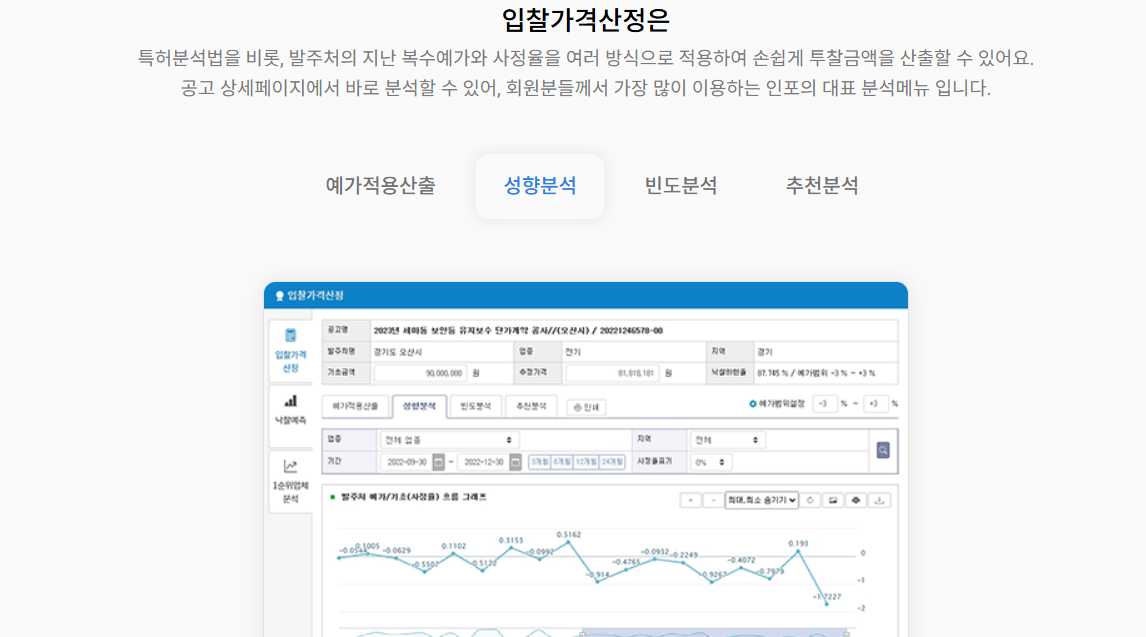 인포21c 입찰정보