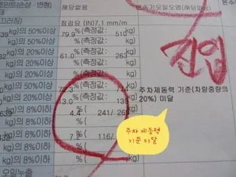 자동차 검사기간 조회 방법 벌금 피하기_18