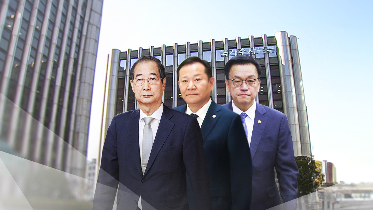 최상목, 이상민 출국금지 조치