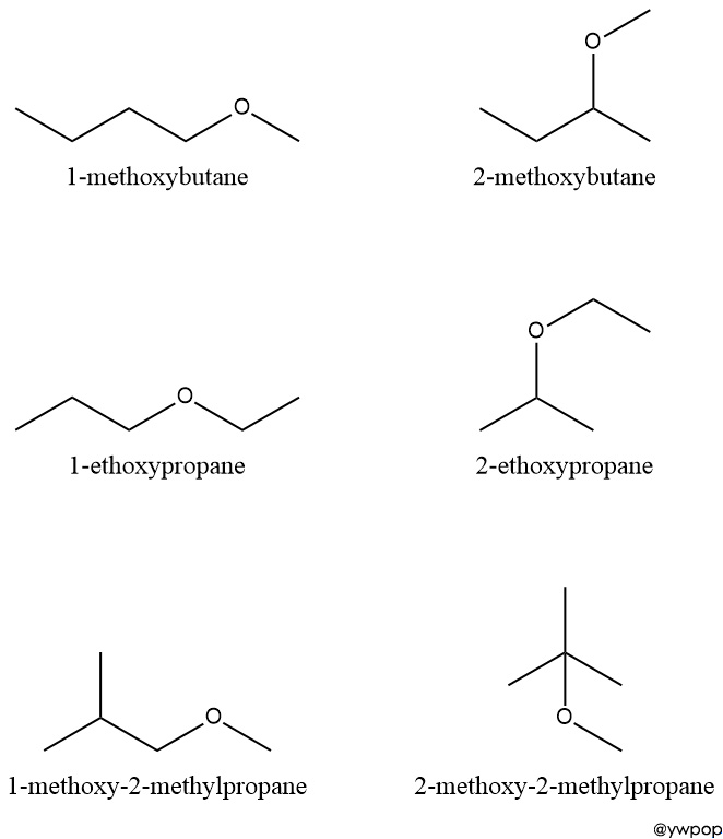 C5H12O isomer, C5H12O 이성질체