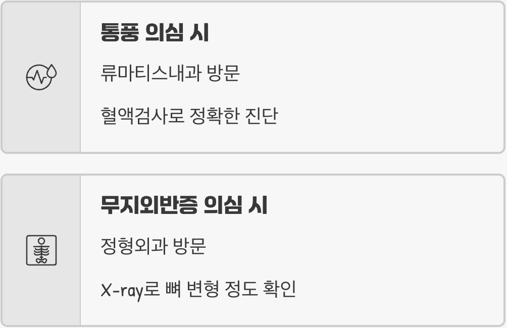 그래서, 어떤 병원으로 가야 할까?
