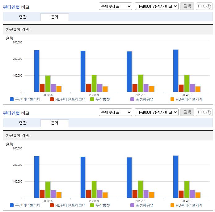 두산에너빌리티_업종분석