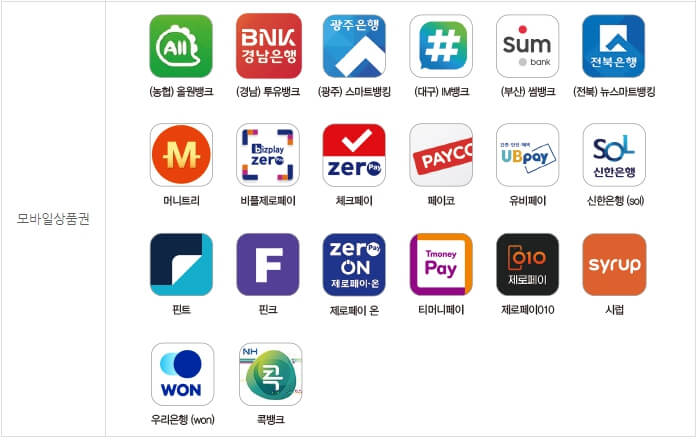 온누리상품권-모바일형-판매처