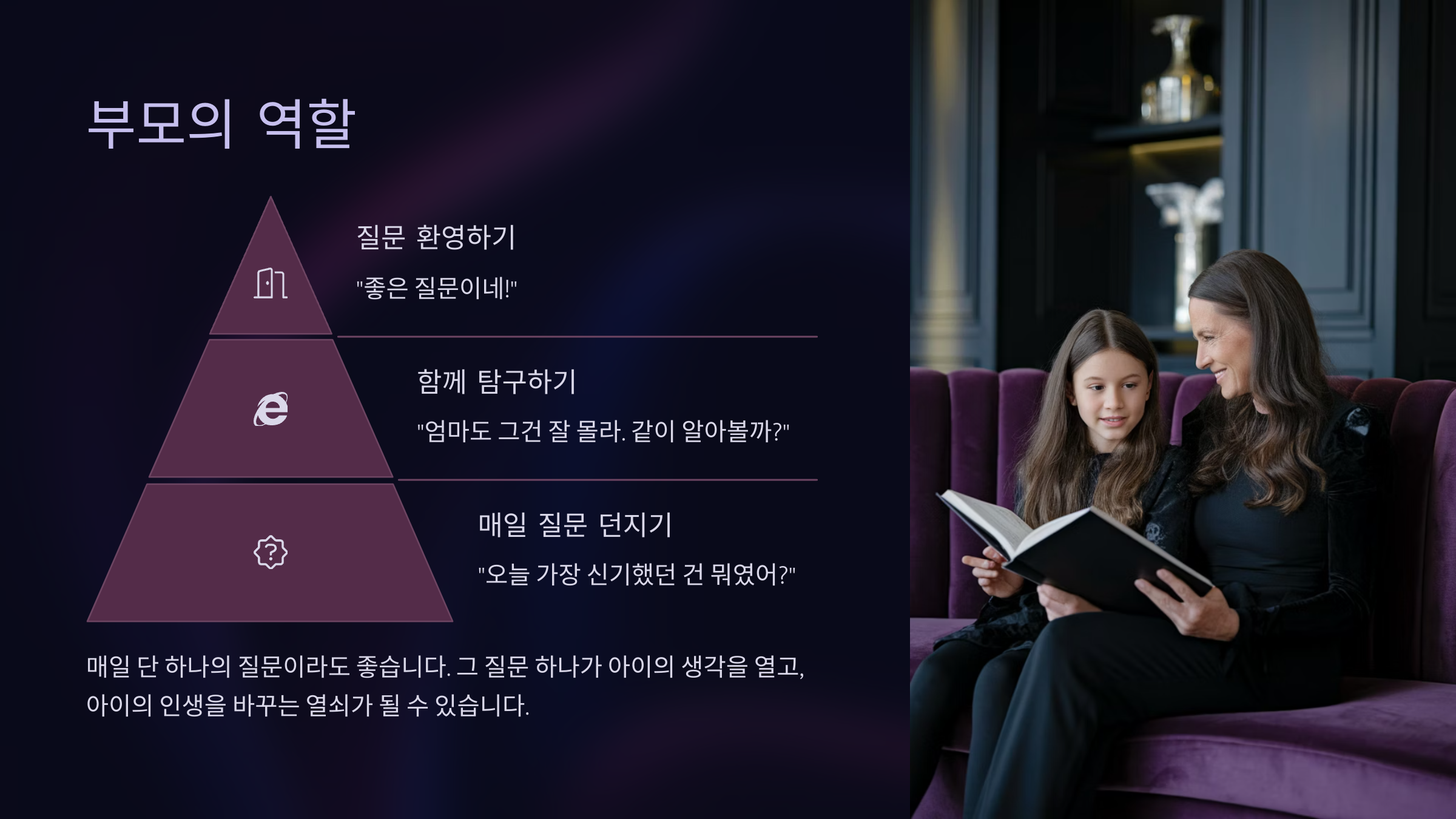 부모의 역활