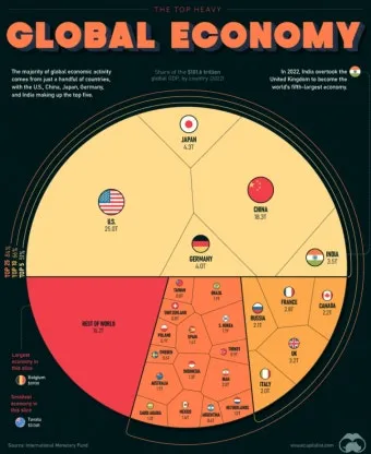gdp 란 경제용어 완벽이해_3