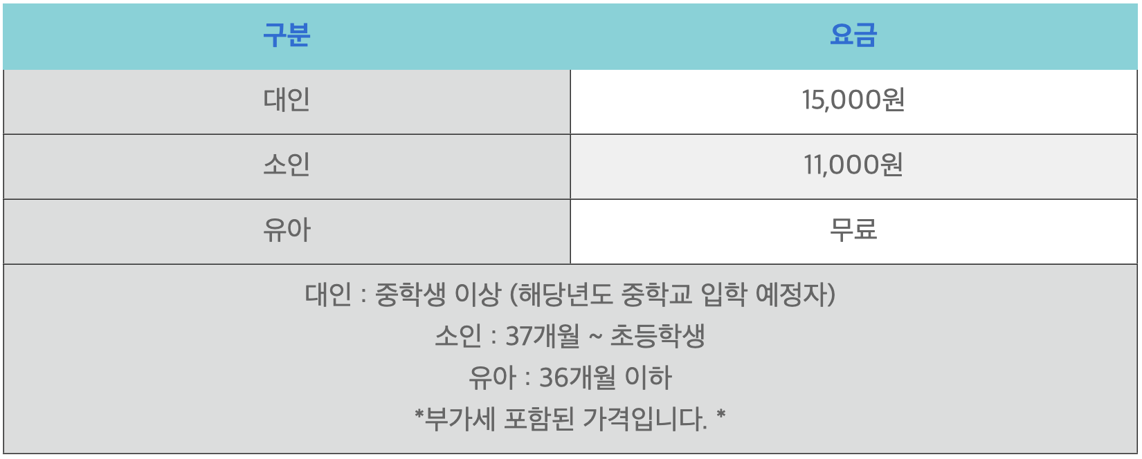 설악산 케이블카 예약방법 (+주차장,예약팁)