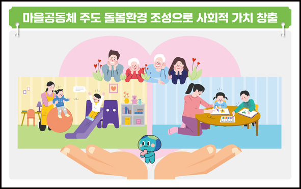아동돌봄 기회소득 대표이미지