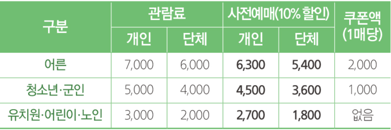 함평 나비축제