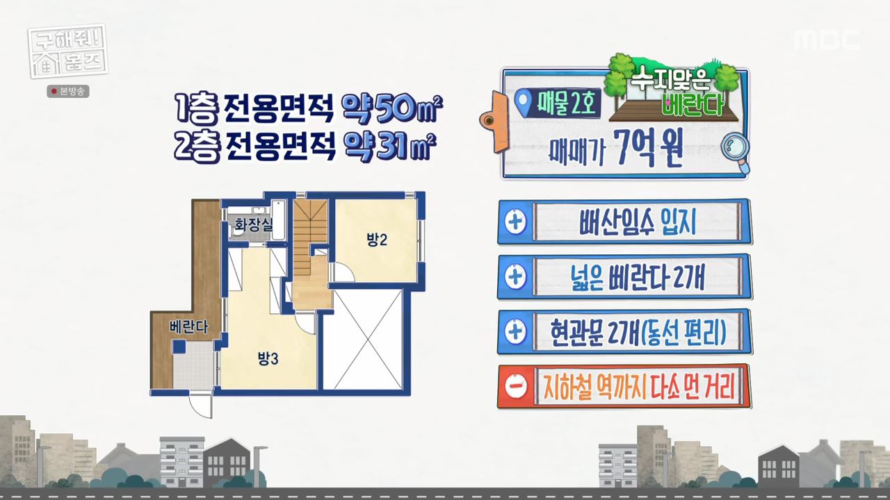 구해줘홈즈 구로구 금천구 관악구 용인 수지 기흥 매매 최대 10억 5천 풀멍꽃멍 아파트 호텔리모델루나 아트갤러리 왔구로 동백웃음꽃 필무렵 수지맞은 베란다 매물