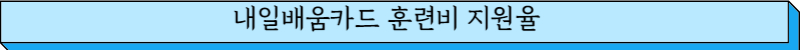 내일배움카트 훈련비 지원율 글씨그림