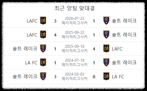 손흥민 LAFC