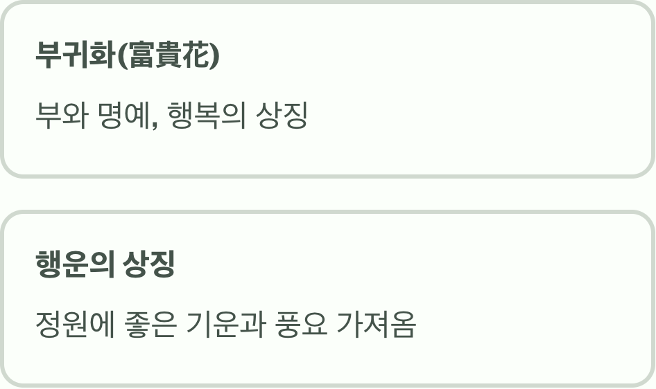 '꽃의 왕', 부귀영화를 상징하다