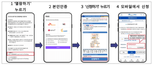 2024 자녀장려금 신청방법 신청자격 지급일정 지급액산정
