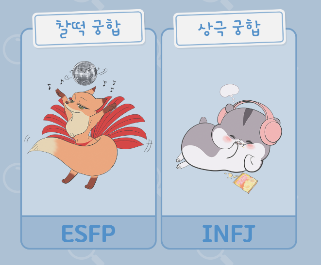 MBTI 무료 검사하기