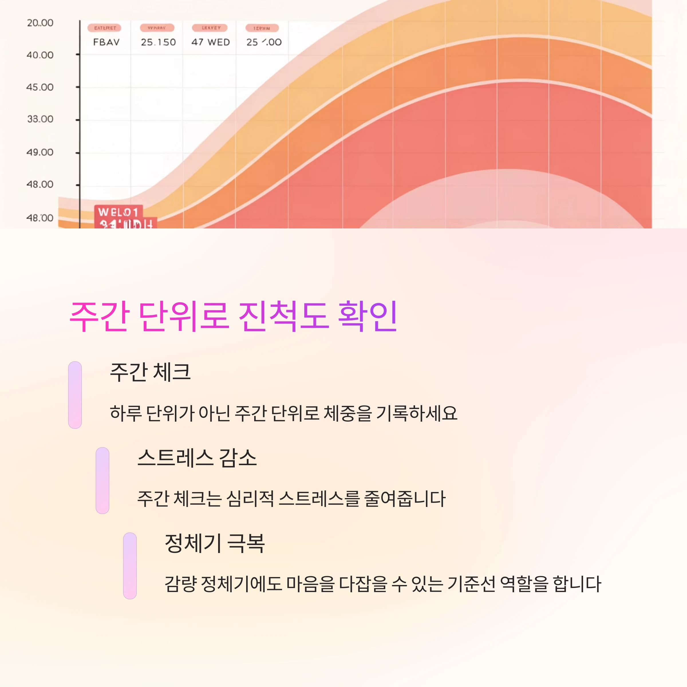 시각화캘린더