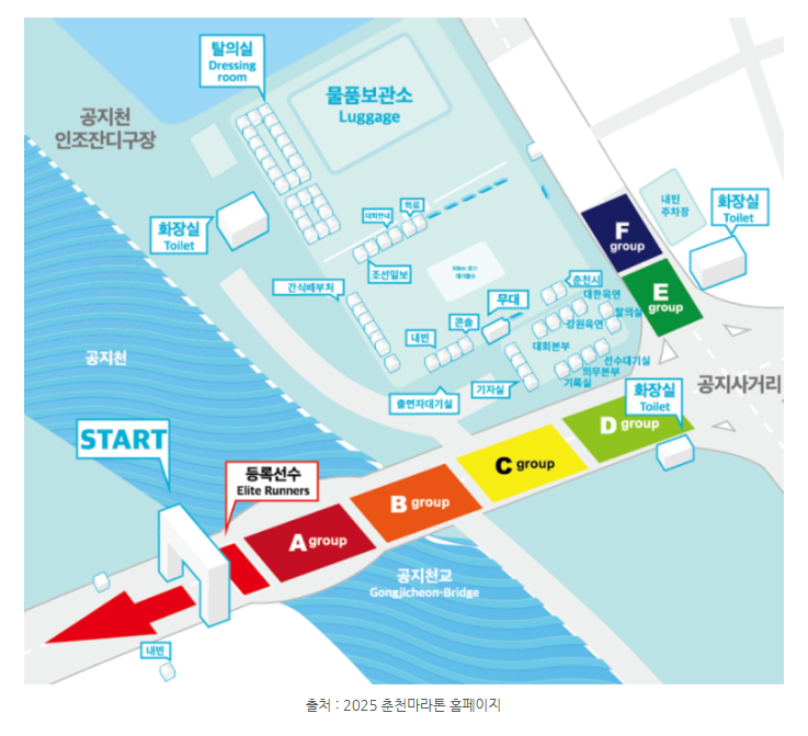 춘천마라톤 2025 접수