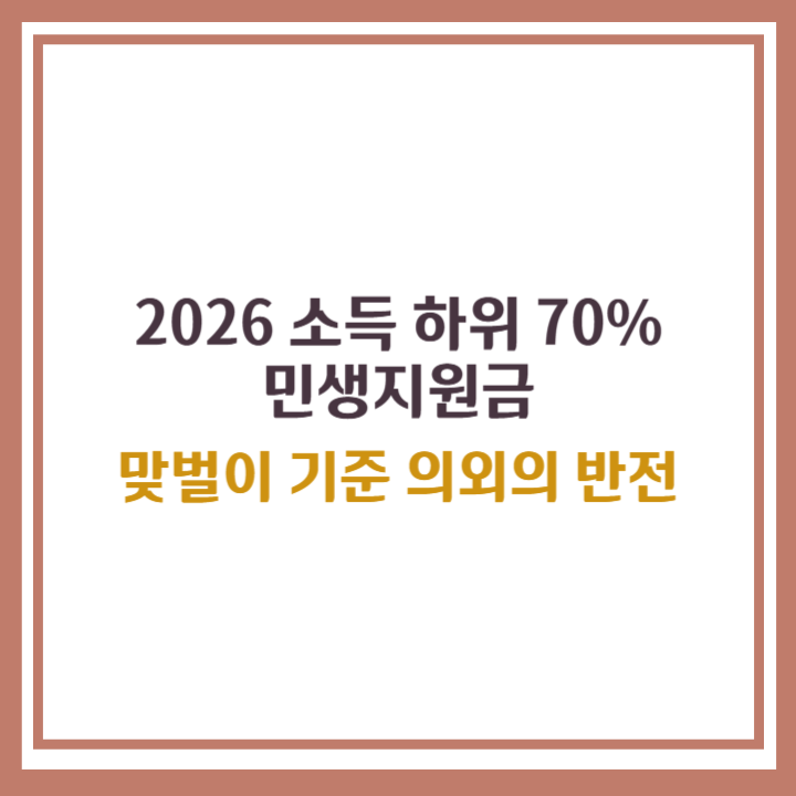 소득 하위 70% 민생지원금