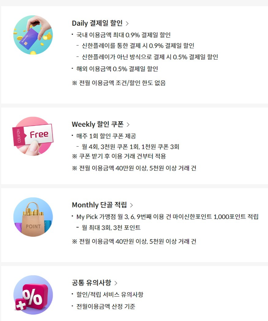 신용카드-할인내용