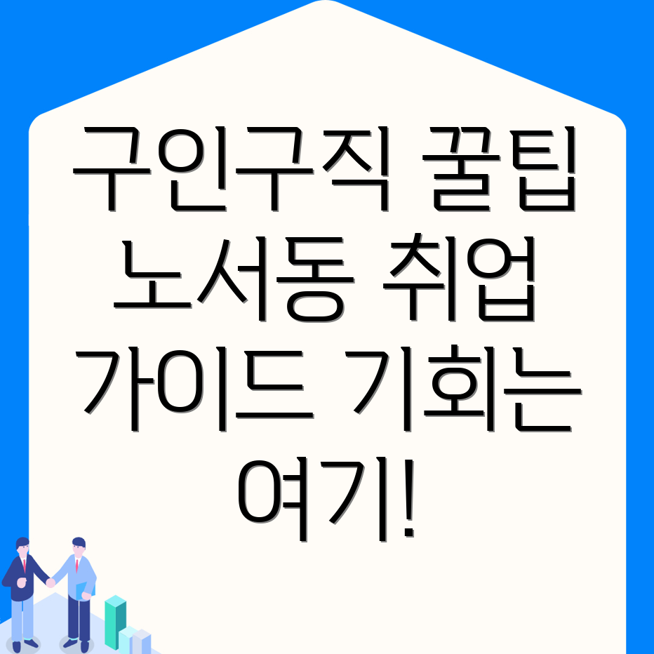 구인구직