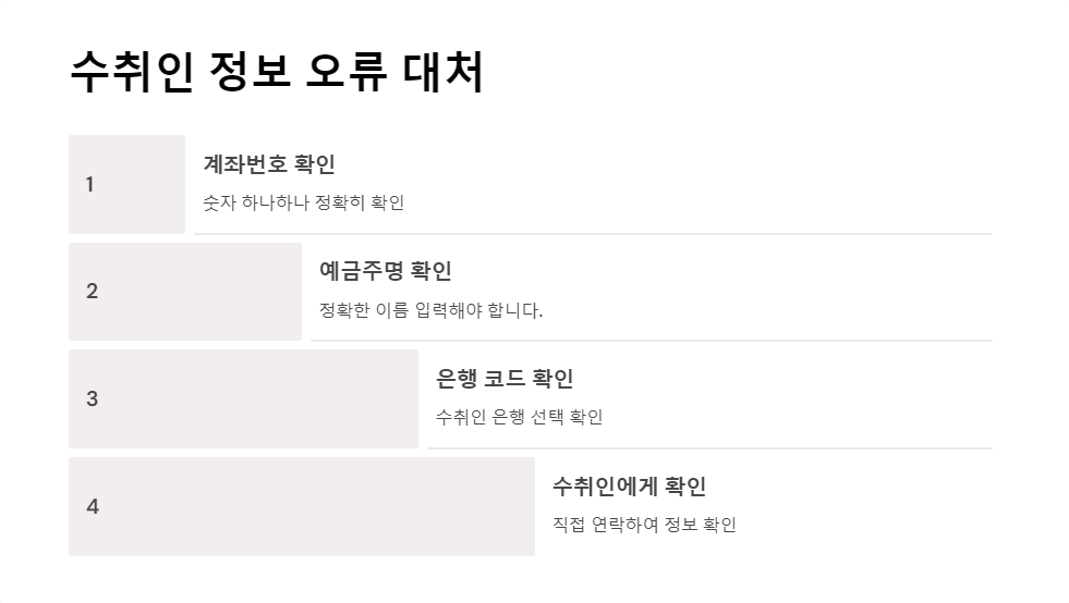 뱅킹시스템