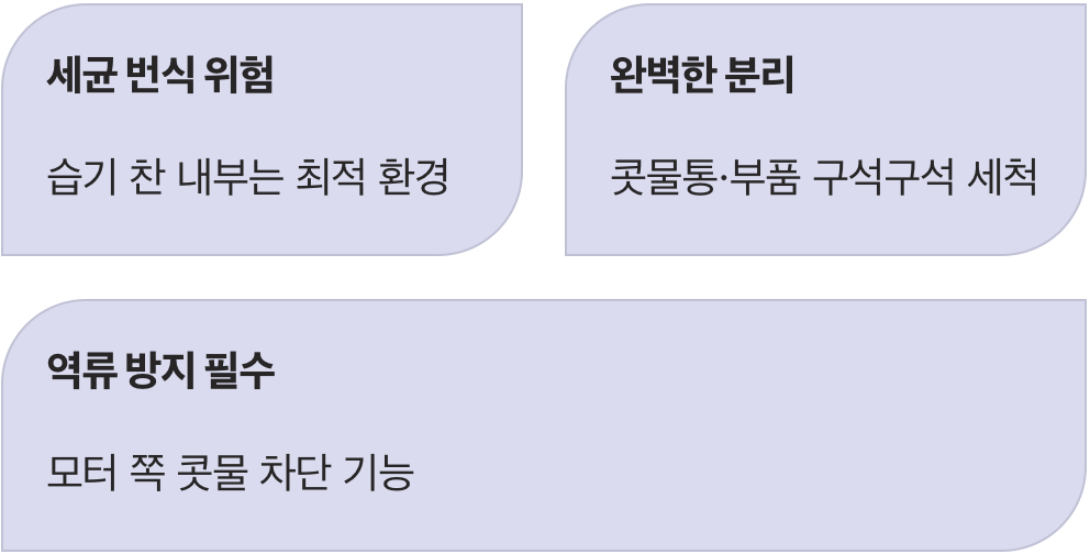 우리 아이 코에 들어가는 것, 위생