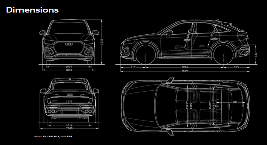 아우디 Q5 스포트백