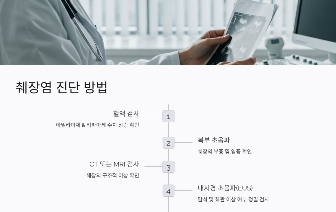 췌장염 검사 방법