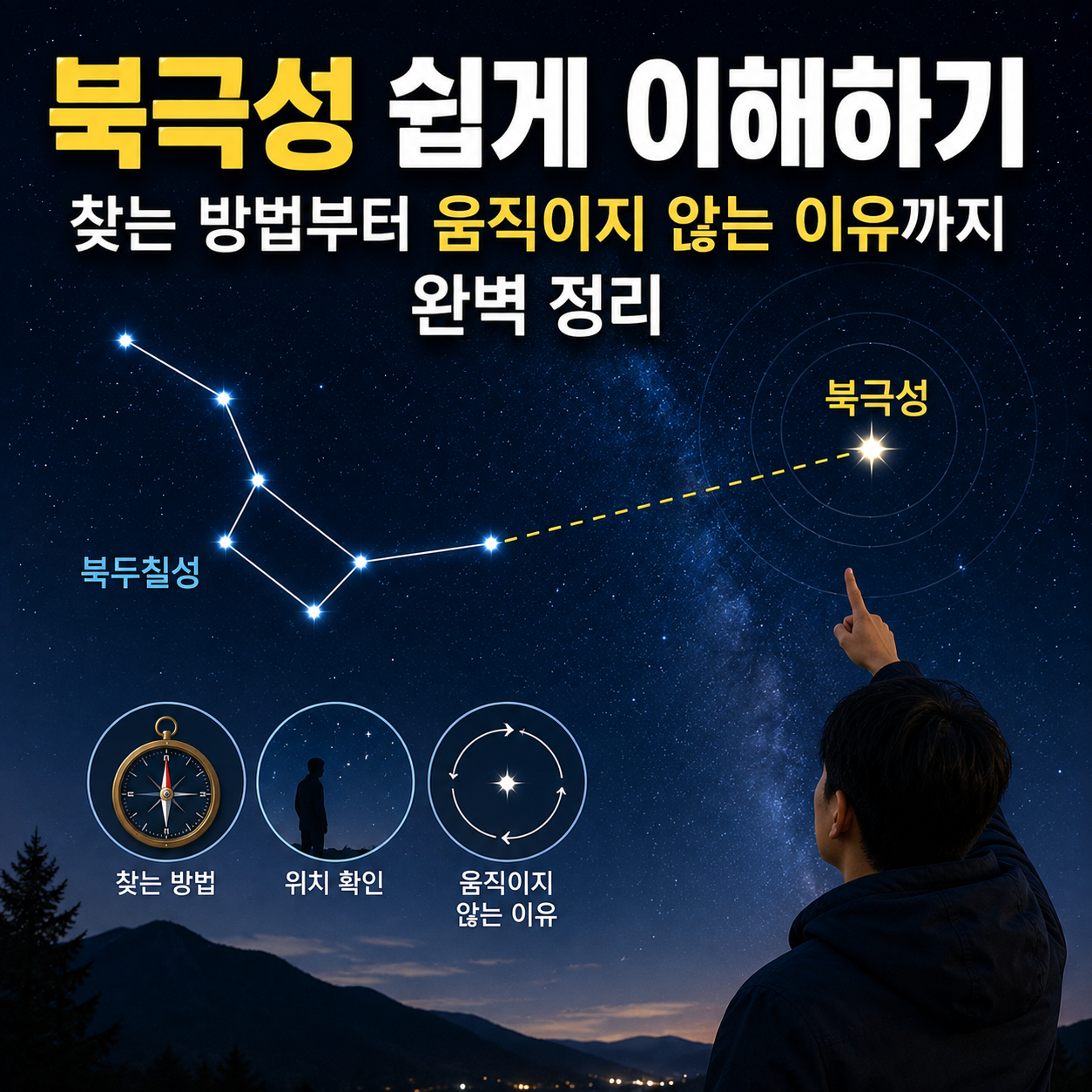 북극성