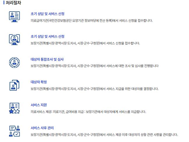 노인 임플란트 국가지원 지원대상 신청방법 혜택