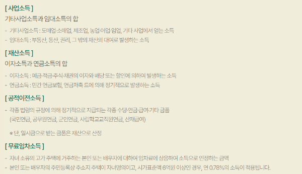 기초연금수급자격