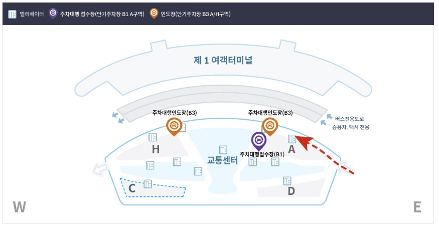 제1여객터미널