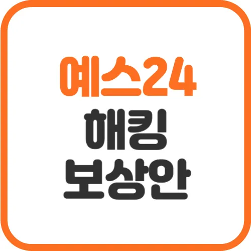 예스24 보상안, 보상 신청