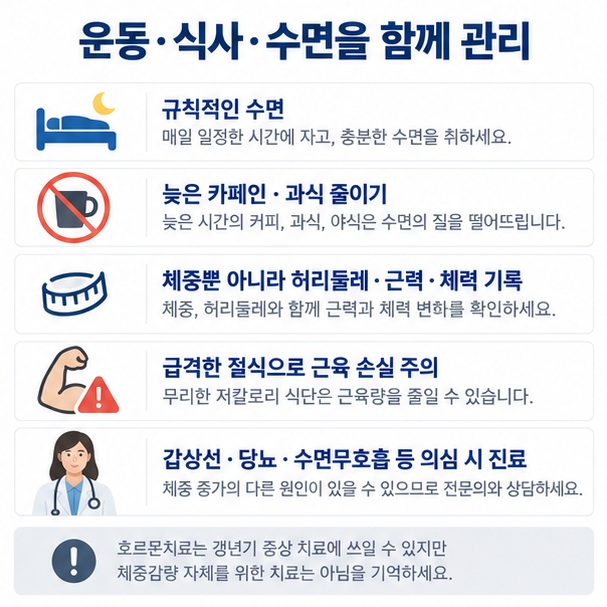 수면 리듬, 야간 카페인과 과식 줄이기, 허리둘레와 근력 기록, 호르몬치료는 체중감량 목적이 아님을 설명한 이미지