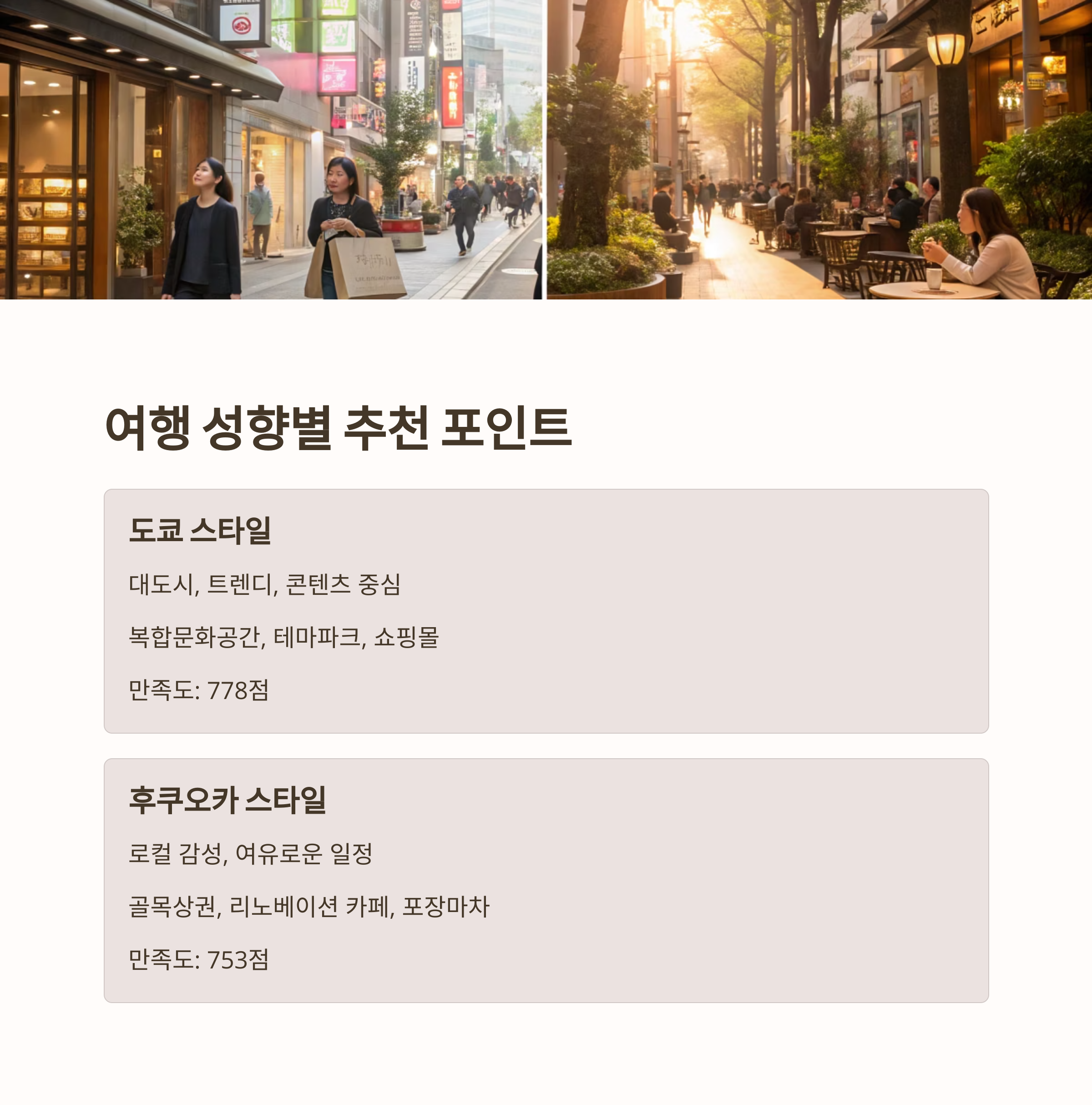 여행 성향별 추천 포인트