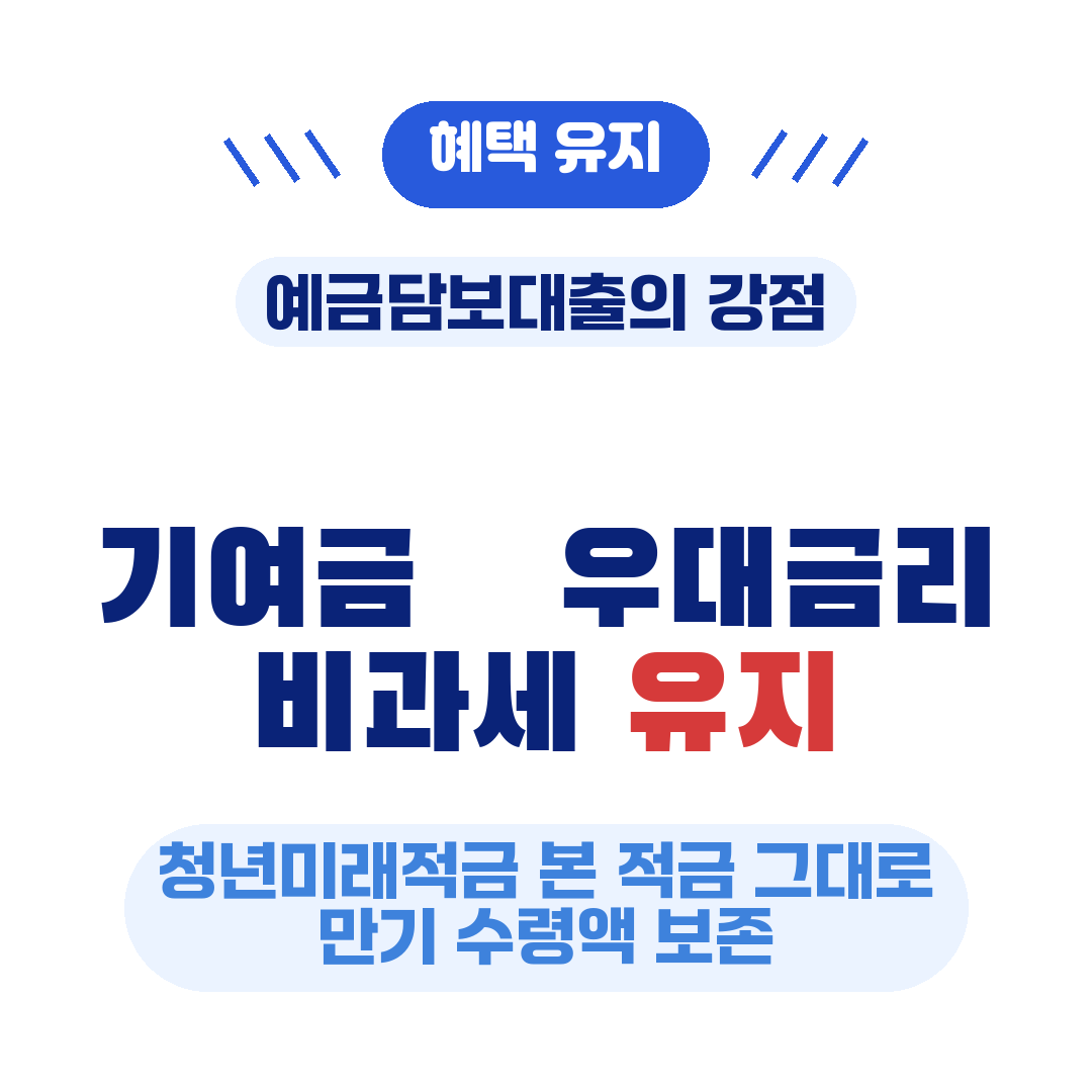 청년미래적금 예금담보대출 혜택유지